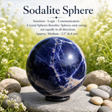 Esfera de Sodalita