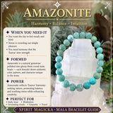 ♉ Taurus - April 20 - May 20 - Zodiac Astrology Crystal Bracelets Set