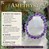 ♒ Aquarius - January 20th - February 18th Zodiac Astrology Bracelets Set