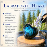 Labradorite Heart