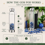 Μπουκάλι νερού Lapis Lazuli Gem Pod 💧