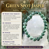 ♍ Virgo - August 23rd - September 22nd - Zodiac Astrology Crystal Bracelets Set