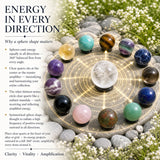 9-delat Crystal Sphere Kit