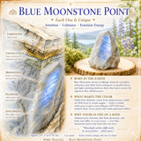 Punto de piedra lunar azul