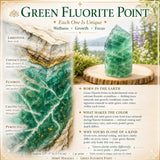 Punto de fluorita verde