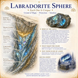 Labradoritkugel (Mittel)