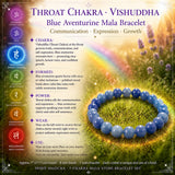 Conjunto de chakra com pulseira Mala Bead de 7 peças (uma pulseira para cada chakra)
