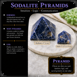 Piramide di sodalite - media