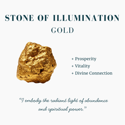 Gold Star of David / Merkaba Necklace