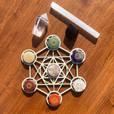 ✨Magicka Academy Crystal Healing Masterclass-startset