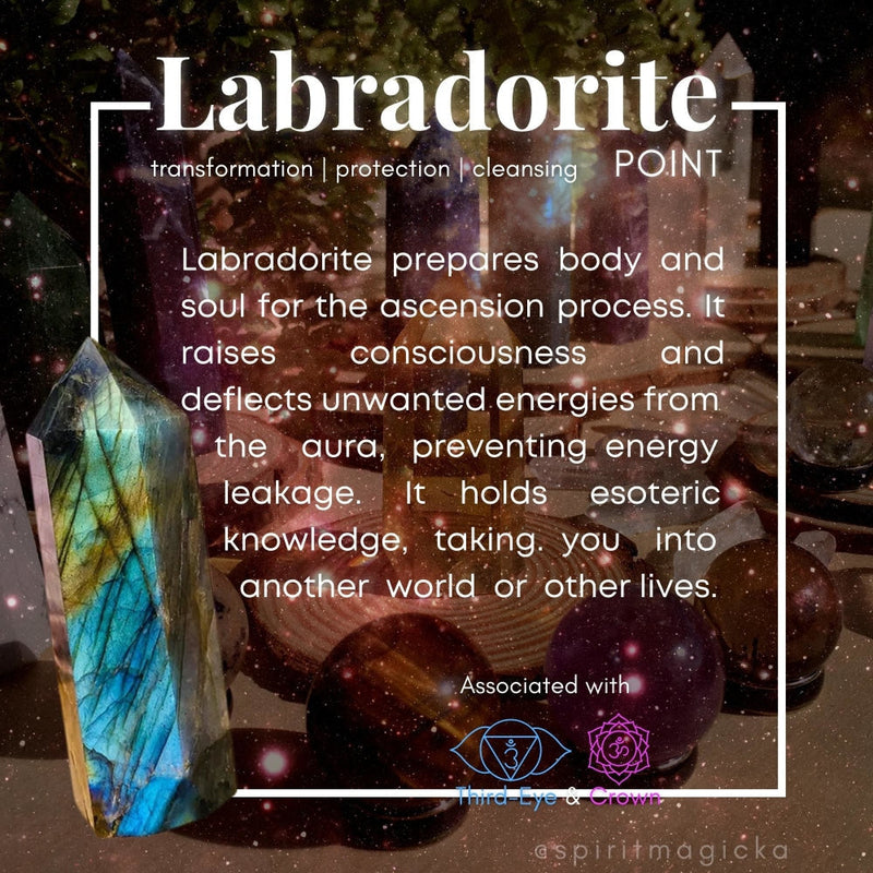 Labradorite Transformational 7-Piece Set - Gift Cards