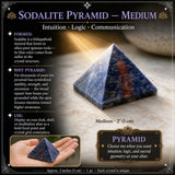 Piramide di sodalite - media
