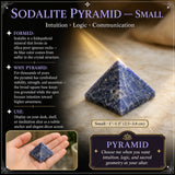 Piramide di sodalite - media