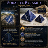 Piramide di sodalite - media
